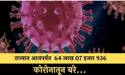 CORONA UPDATE : राज्यात आजपर्यंत 64 लाख 07 हजार 936 कोरोनातून बरे... CORONA UPDATE : राज्यात आजपर्यंत 64 लाख 07 हजार 936 कोरोनातून बरे...