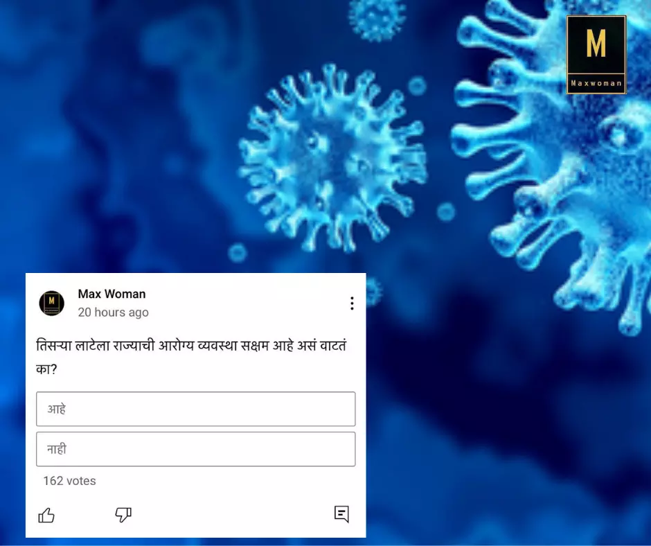 84 टक्के लोकं म्हणतात राज्याची आरोग्य यंत्रणा येणाऱ्या परिस्थितीला सामोरं जाण्यास सक्षम..