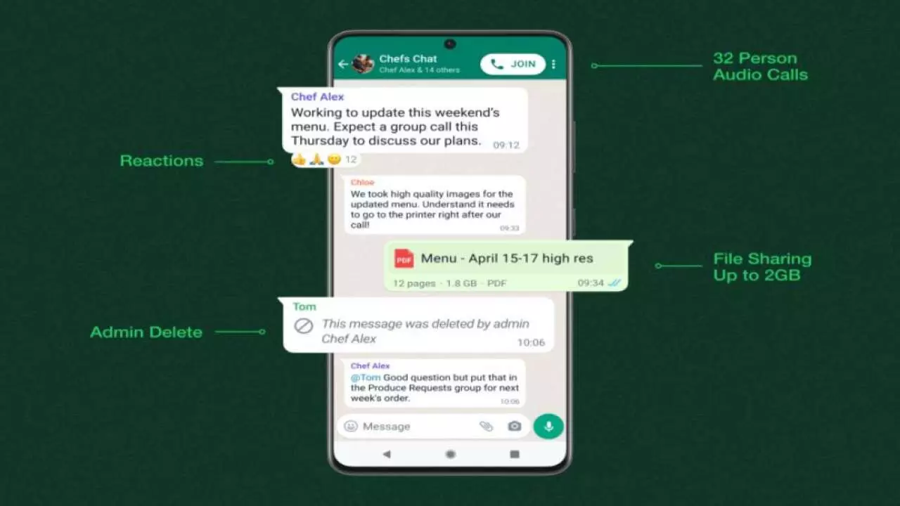 WhatsApp: नवं अपडेट आलंय, फिचर्स माहिती आहेत का? जाणून घ्या...