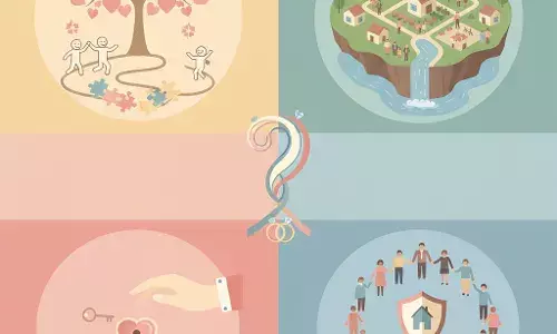 लग्न - गरज की निवड? लग्न - गरज की निवड?