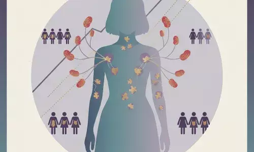 महिलांमध्ये वाढता Autoimmune Disorders महिलांमध्ये वाढता Autoimmune Disorders