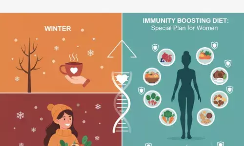 हिवाळ्यातील Immunity Boosting Diet: महिलांसाठी खास प्लॅन
