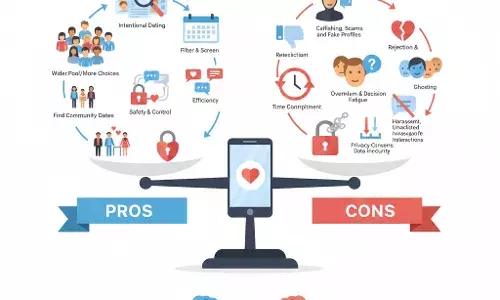 ऑनलाइन डेटिंग अ‍ॅप वापरताय - मग हे वाचाच!!