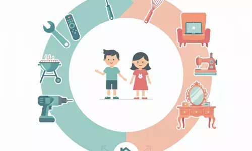 लिंगभेद घरतूनच कसा सुरू होतो? लिंगभेद घरतूनच कसा सुरू होतो?